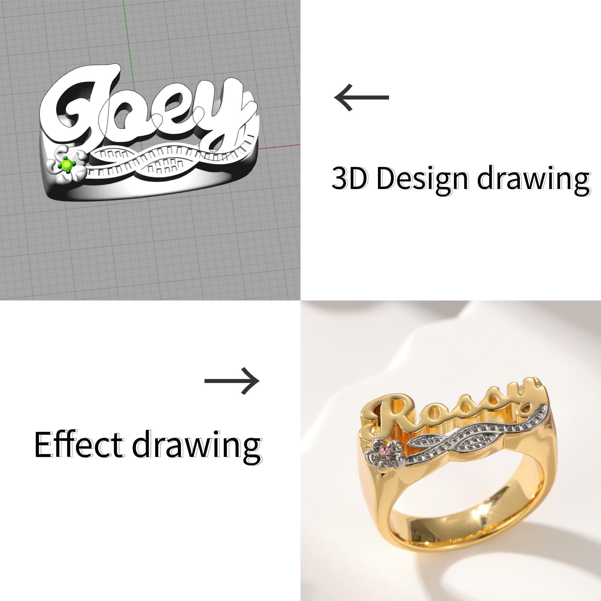 Anel de Nome Personalizado 3D  - Birthstone Ring Set avaliação e preço
